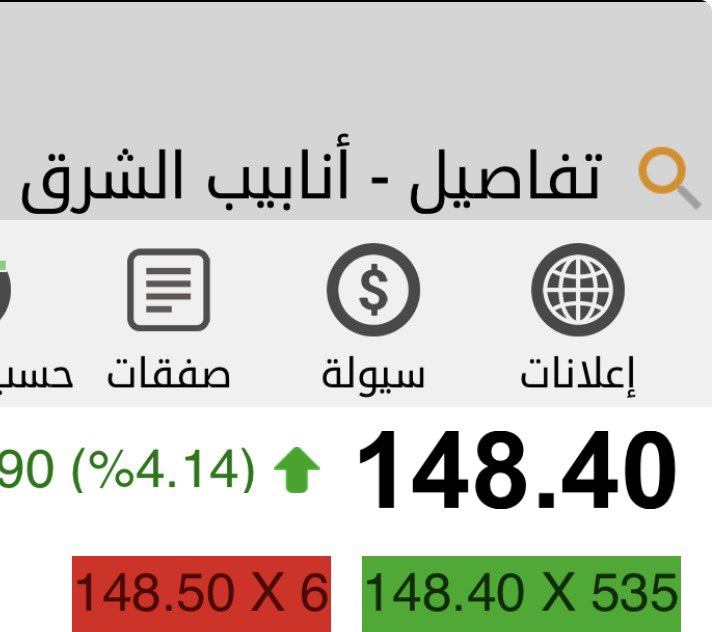 أسهم‏ 🔥💚🏁Lexus tweet media