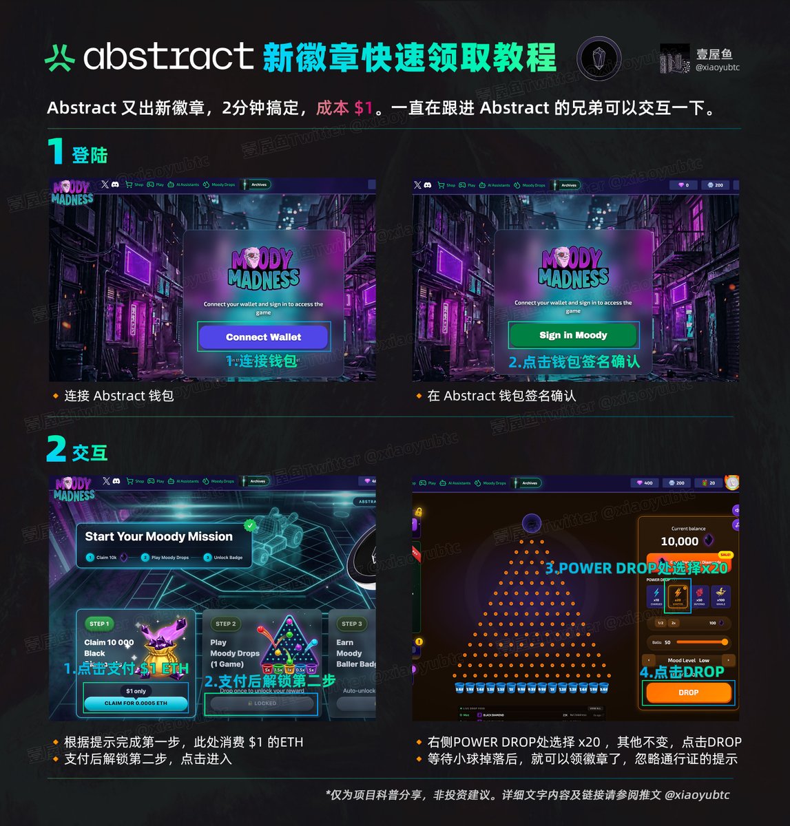 壹屋鱼 | ETHGas ⛽ tweet media