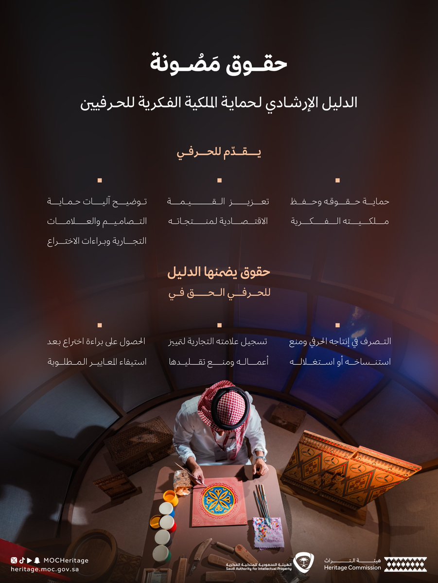 هيئة التراث tweet media