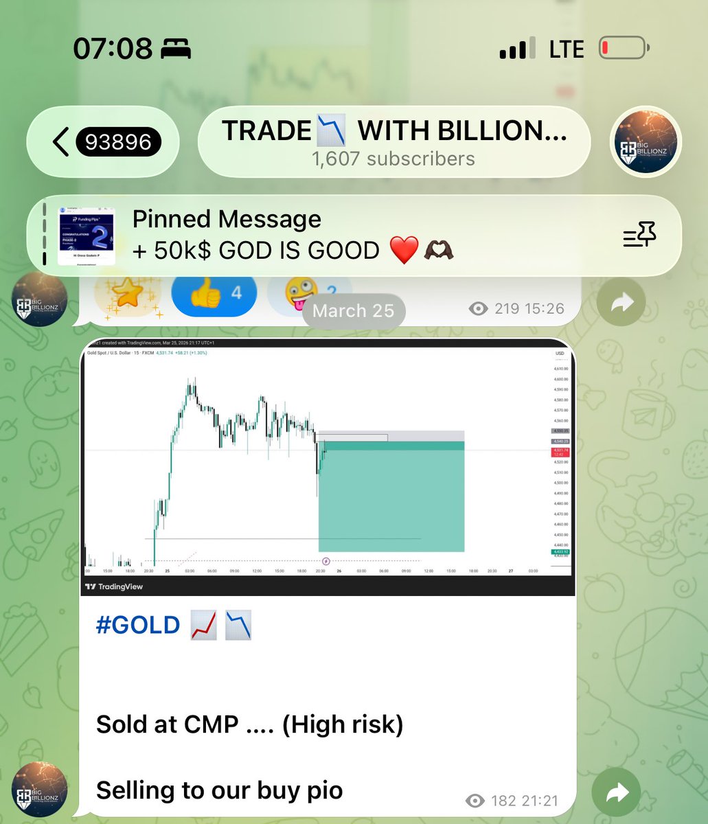 Big B😈 tweet media