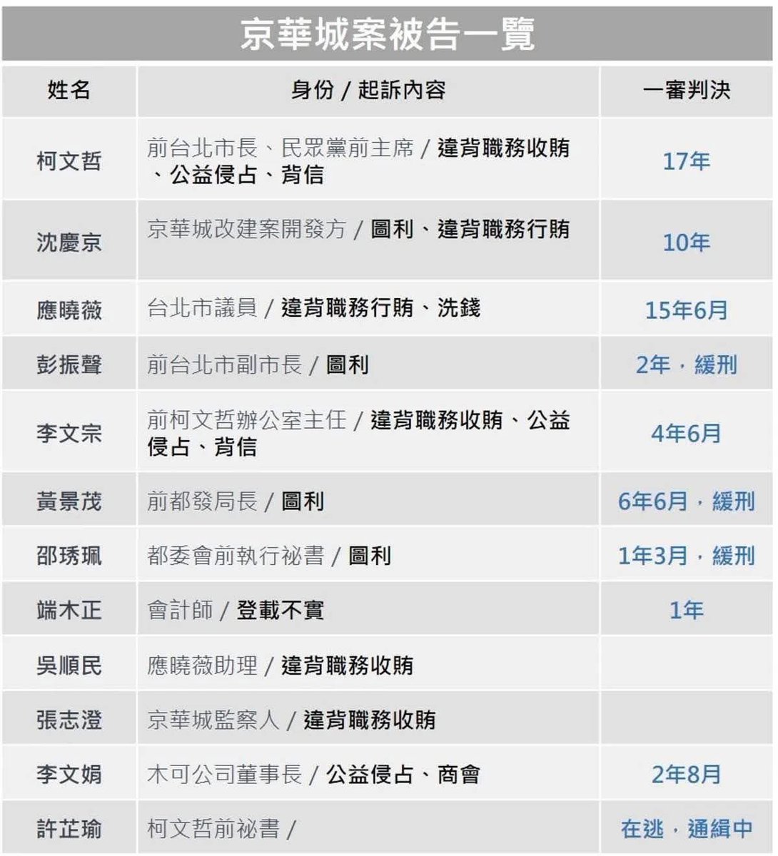 上帝不擲骰子4️⃣9️⃣8️⃣ tweet media