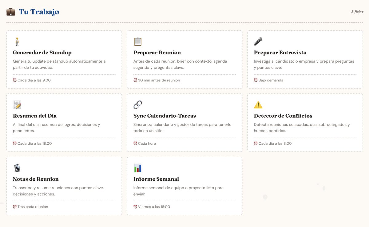 Pablo Pérez - Manglano Alday tweet media