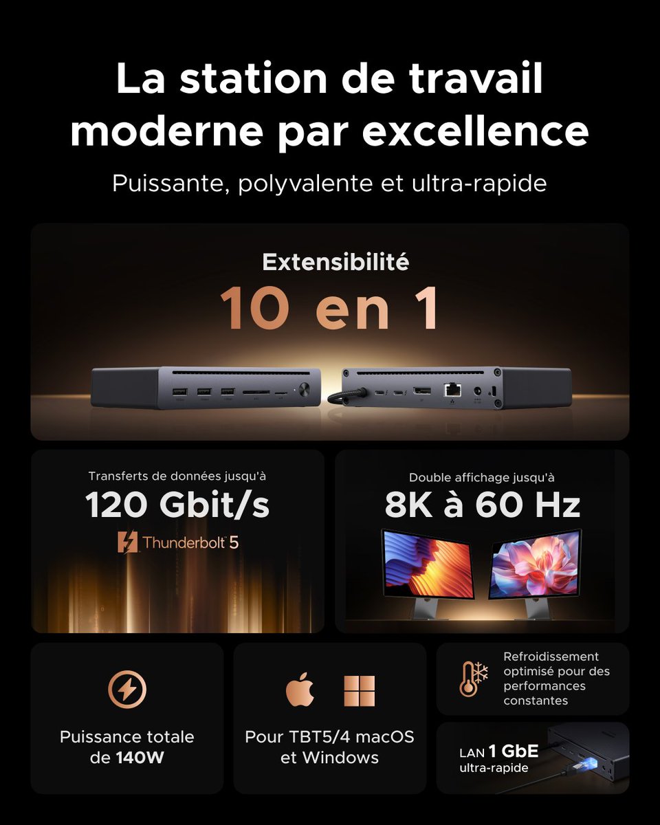 UgreenFr tweet media