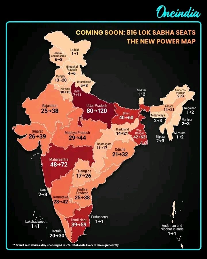 🔷 प्रस्ताव: कानपुर क्षेत्र में 4 लोकसभा सीटें
1. कानपुर उत्तर (Kanpur North)
कवर एरिया: काकादेव, कल्याणपुर, स्वरूप नगर, गोविंद नगर (कुछ भाग)
प्रोफाइल: शहरी, शिक्षित, मिडिल क्लास, छात्र
मुद्दे:
स्मार्ट ट्रैफिक सिस्टम
स्टार्टअप और IT हब
बेहतर मेट्रो कनेक्टिविटी
<a href="/Kanpur/">kanpur</a> #कानपुर