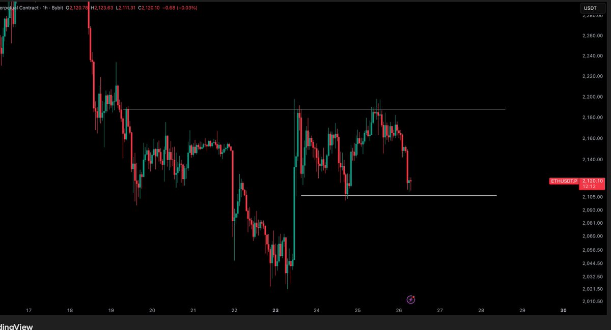 Crypto Tony tweet media