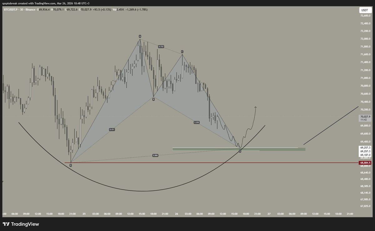 Safa Peçe tweet media