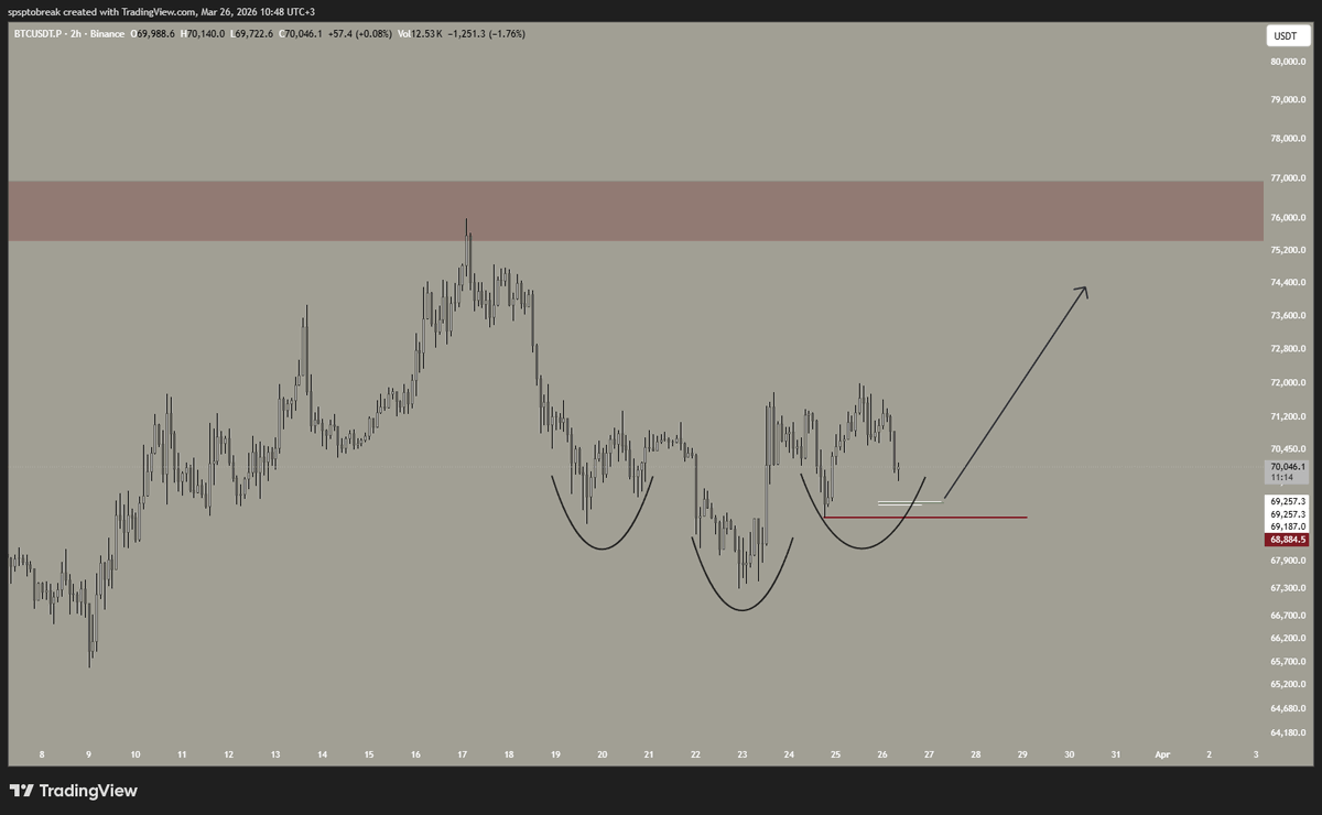 Safa Peçe tweet media