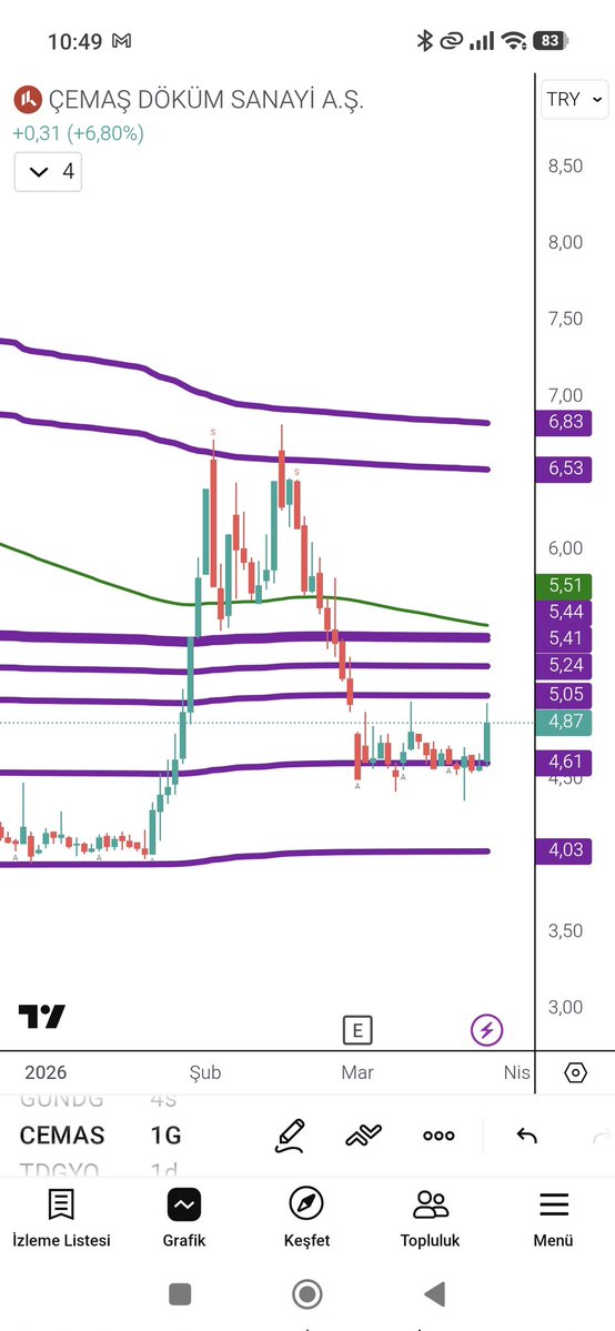 Engineeer tweet media