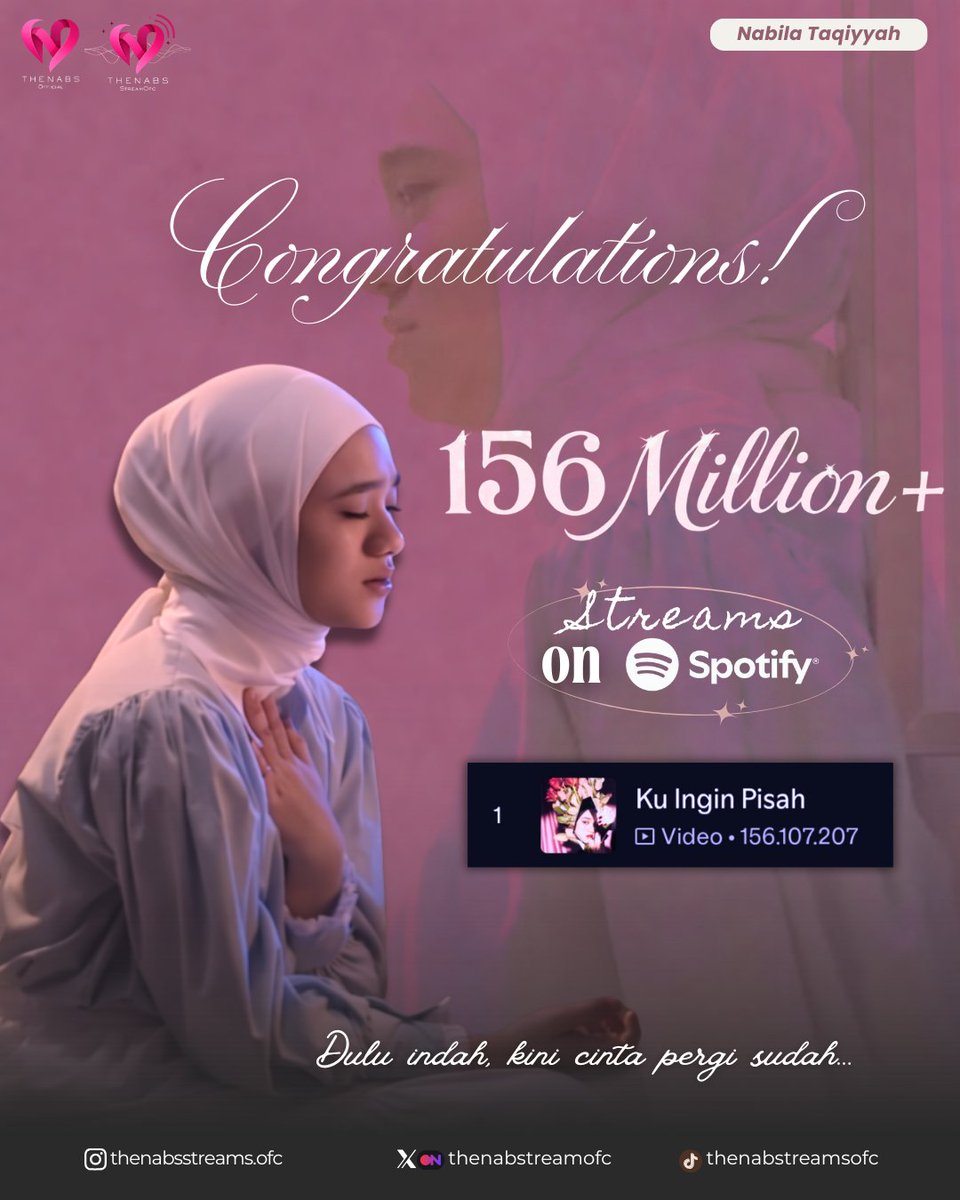 Thenabs.Streams tweet media