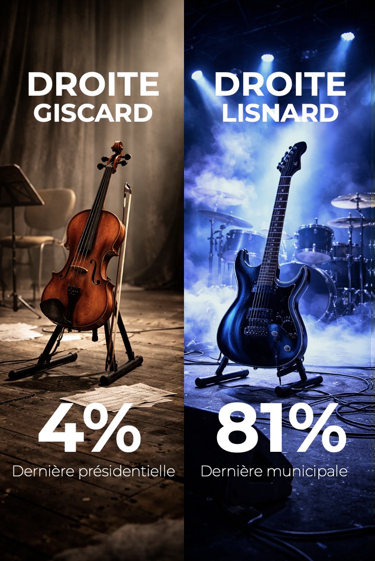 Emmanuel MiANI tweet media