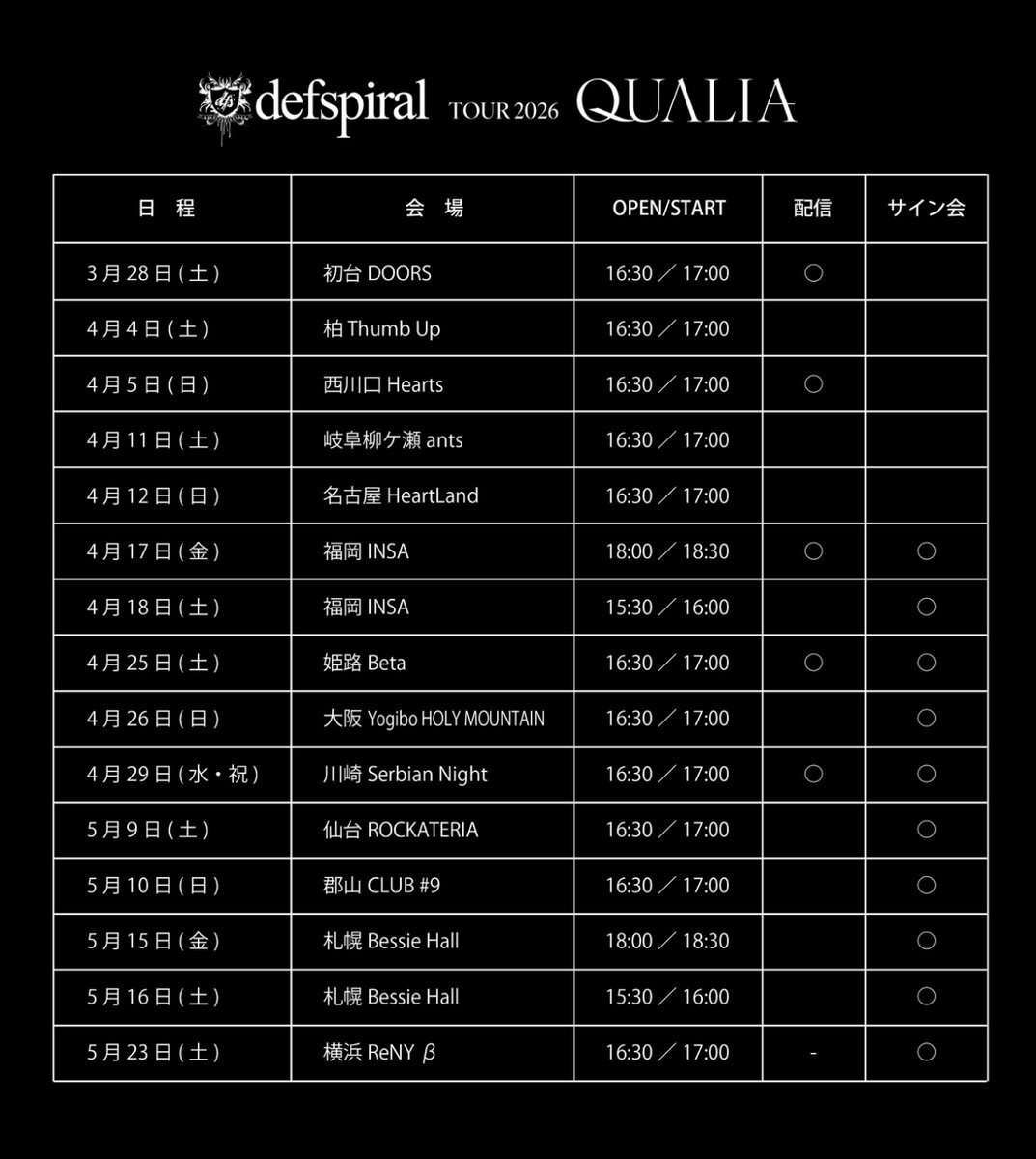 defspiral tweet media