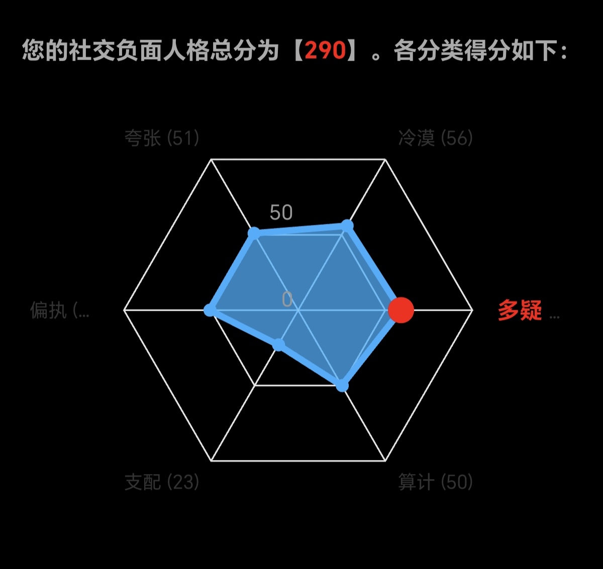 疯子酱&爱丽丝 tweet media