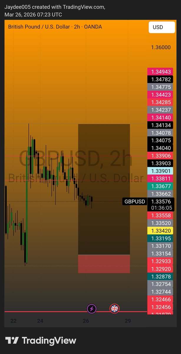 JD Crypto tweet media