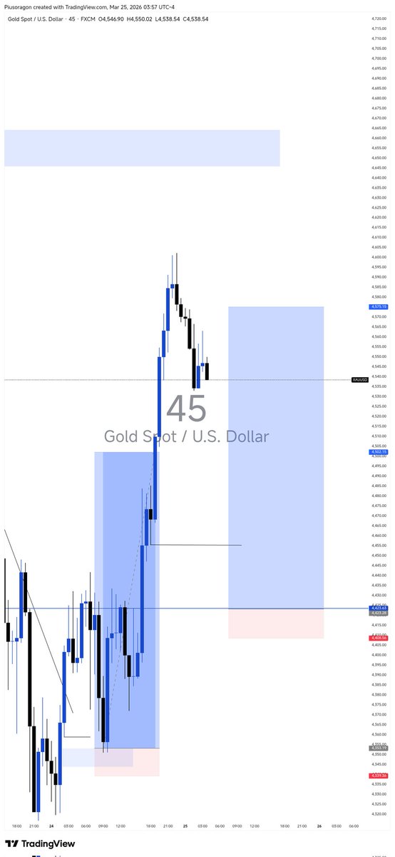pius 🧃 tweet media