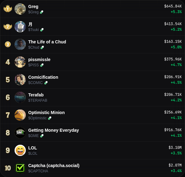 Cherry Trending tweet media