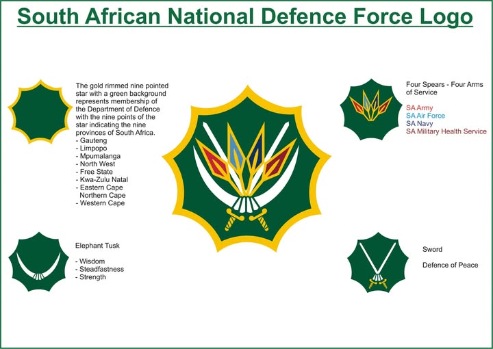 🇿🇦SA National Defence Force Logo/Emblem || The SA National Defence Force has released a detailed explanation of the meaning behind the emblems of the SA National Defence Force and its branches of service, with a heraldic description of each.
🇿🇦#SANDF
#ADefenceForceThatWorksForAll