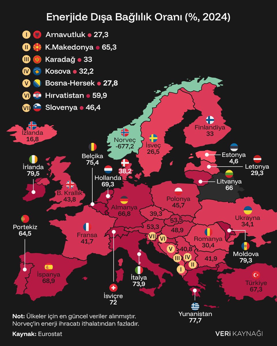 Veri Kaynağı tweet media