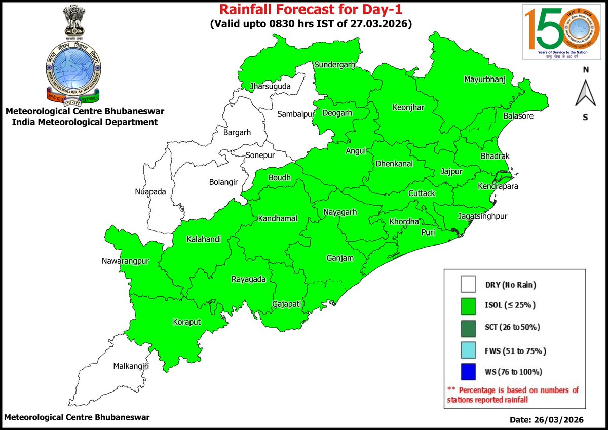 Meteorological Centre, Bhubaneswar tweet media