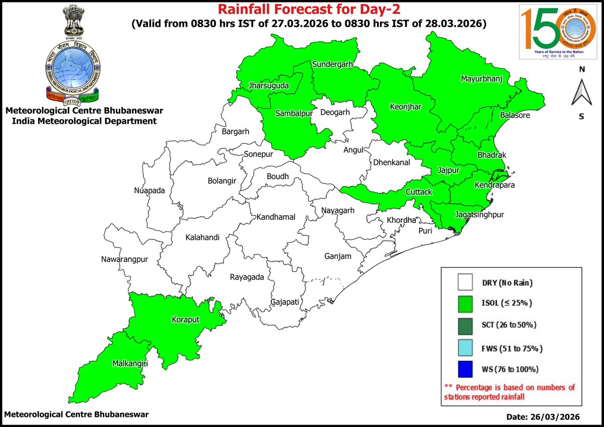 Meteorological Centre, Bhubaneswar tweet media