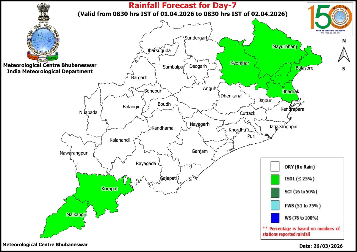Meteorological Centre, Bhubaneswar tweet media