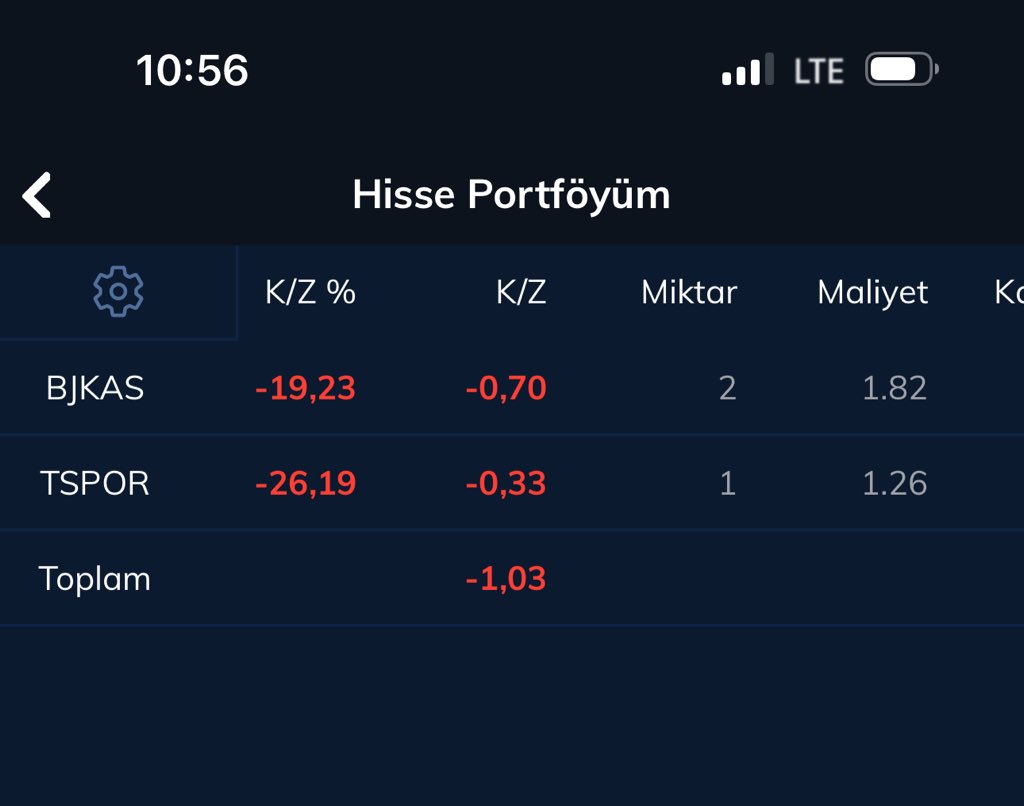 aleksey ivanoviç tweet media