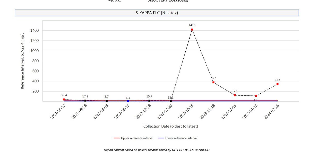 Oscar Chalupsky tweet media