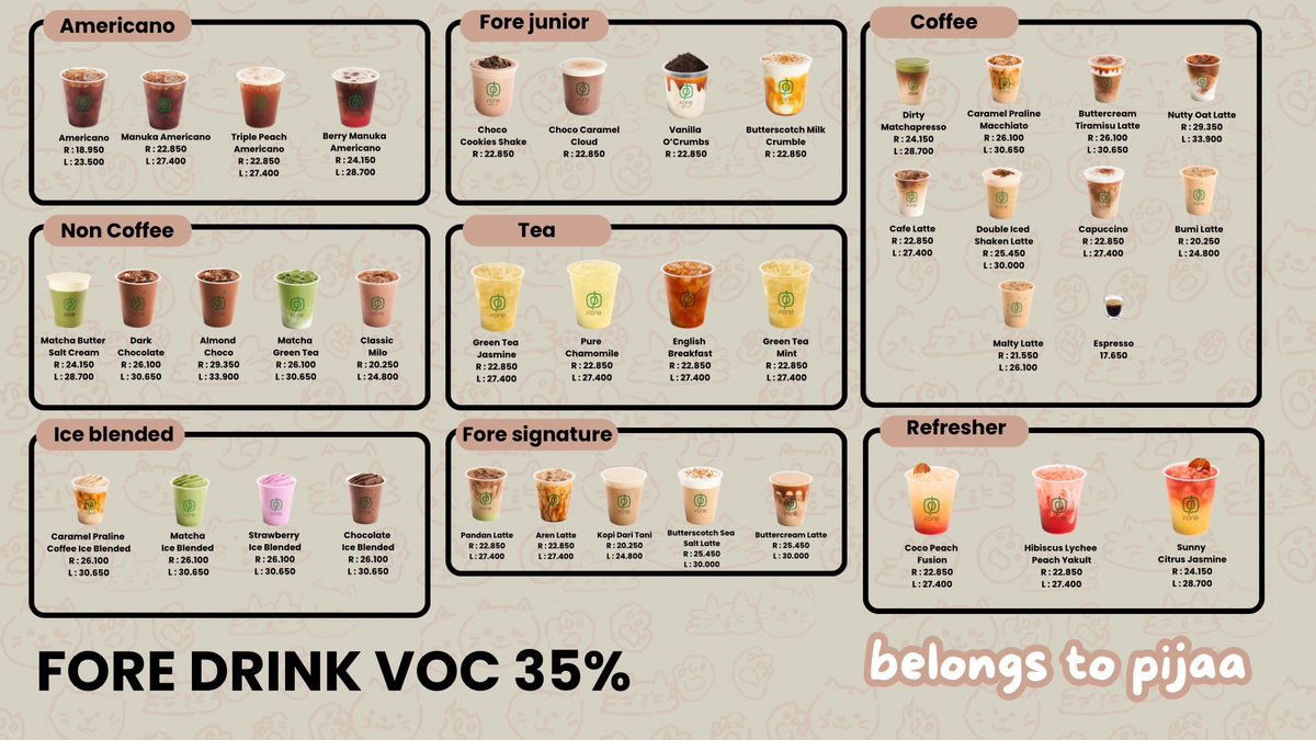 piyaa jasdor kopken fore tweet media