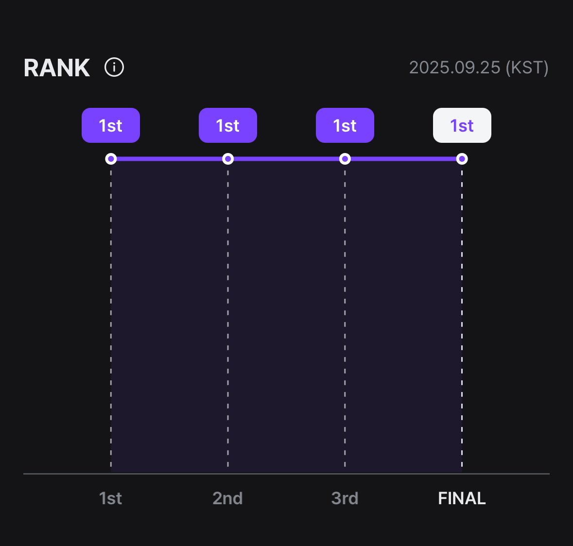 lizz ♥︎ ⸝⸝⸝ tweet media