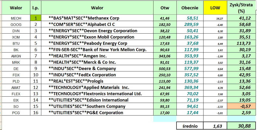 Jacek Borawski tweet media