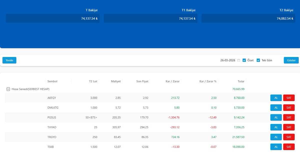Ayhan Kayan tweet media