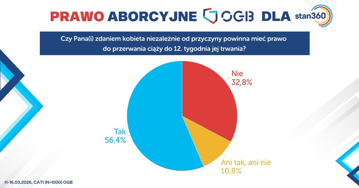 Stan 360 tweet media