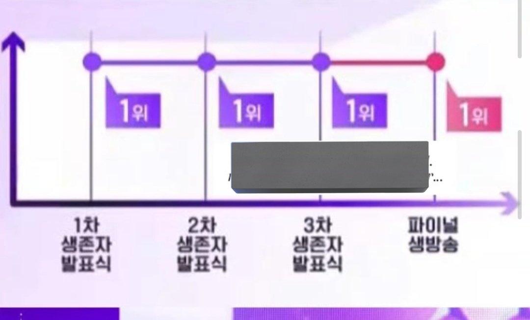 Deyyie~♪𑁤 tweet media