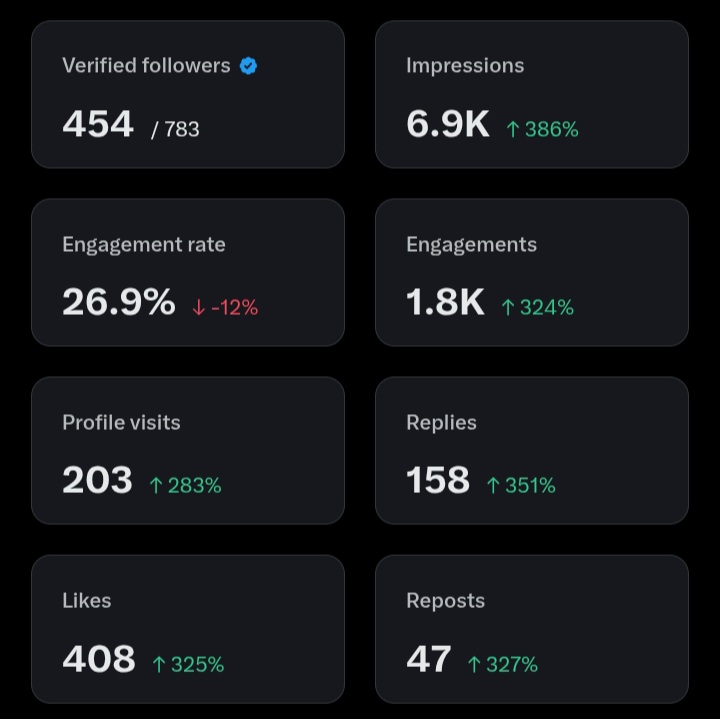 Real Nadiya tweet media