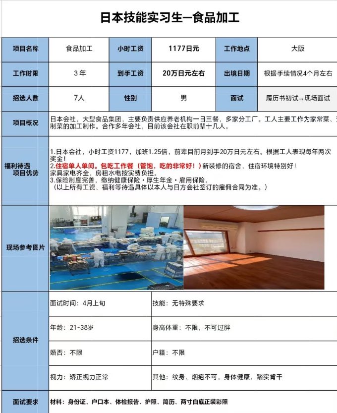 海外工作说 tweet media