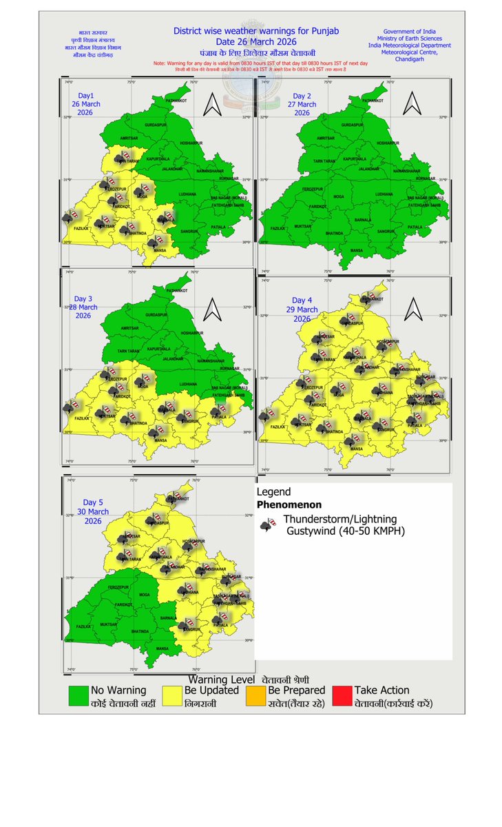 IMD Chandigarh tweet media