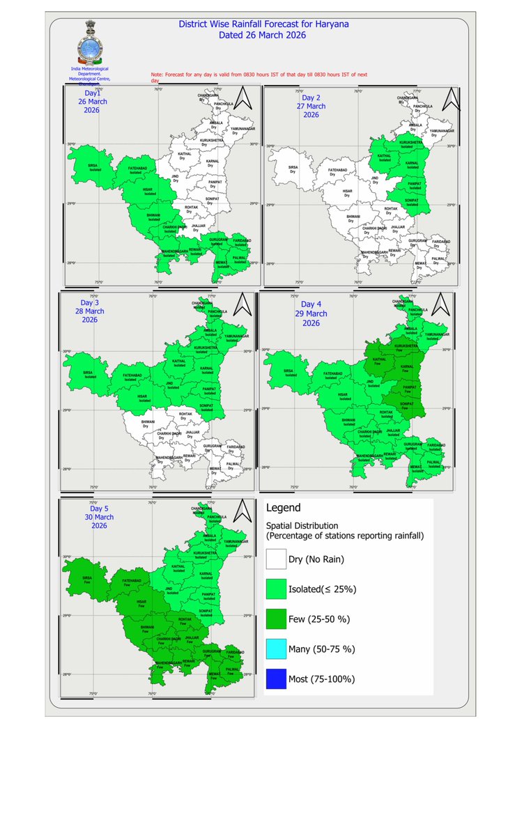 IMD Chandigarh tweet media