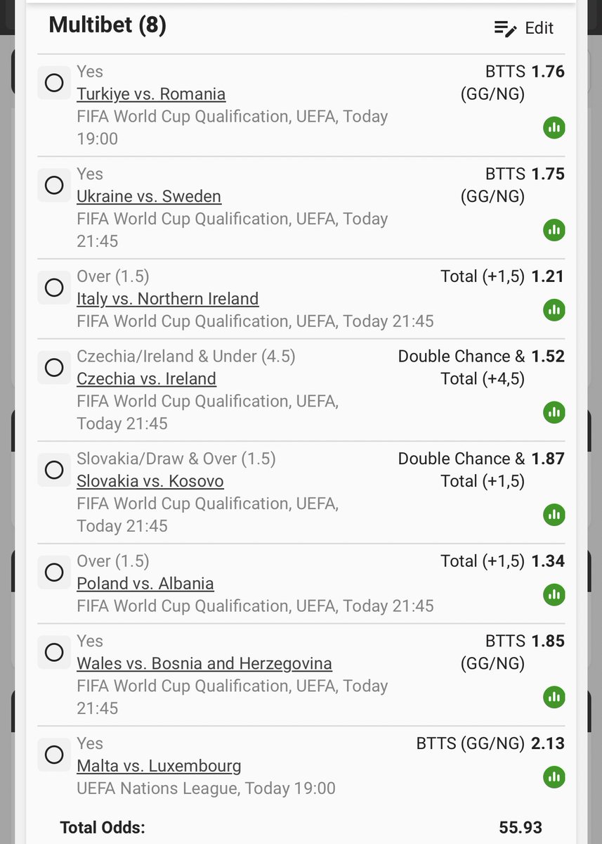 Thursday Task Force ⚽️👀⚽️

🚨55 Odds🚨

I just placed a bet with Betway. Tap here to copy my bet or search for this booking code in the Multi Bet betslip BW48B03329 betway.co.za/book-a-bet-res…
