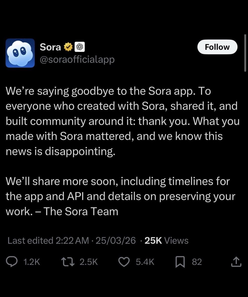 DevvratBfb's tweet photo. Sora is No More 😥 Something that would have eliminated our whole business model at ShortVids

6 months ago, it looked unstoppable.
#1 app on the App Store.
~3.3M downloads at peak.
$1B Disney deal being discussed. https://t.co/VngMS6MrgZ