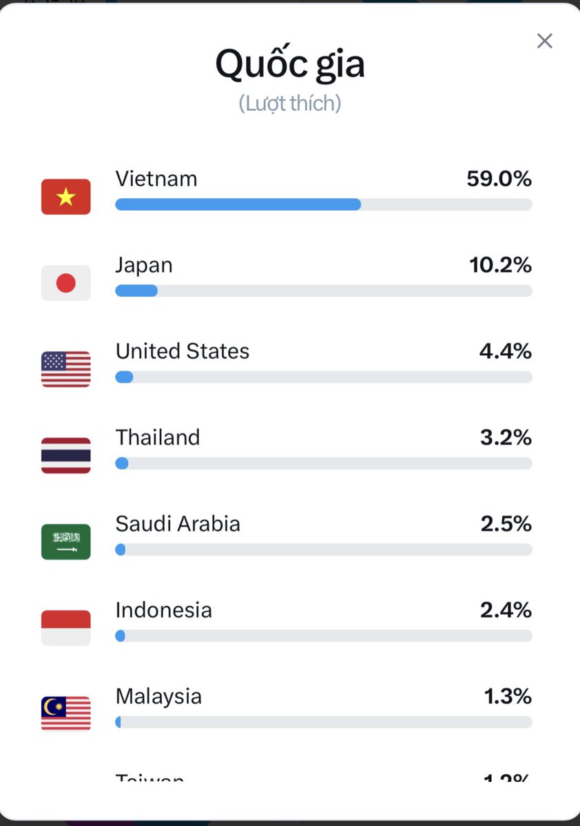 Minh Tuấn tweet media