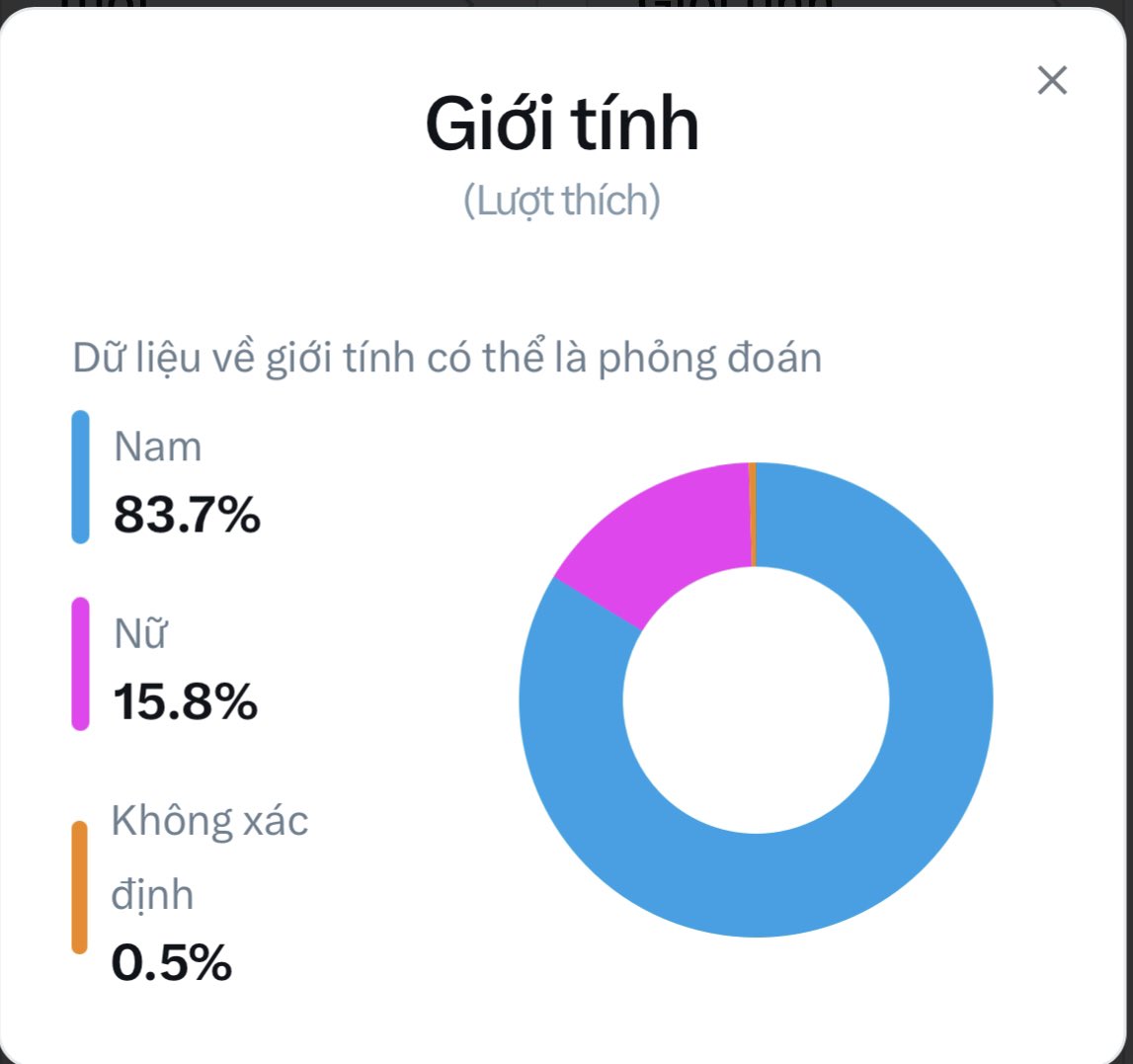 Minh Tuấn tweet media