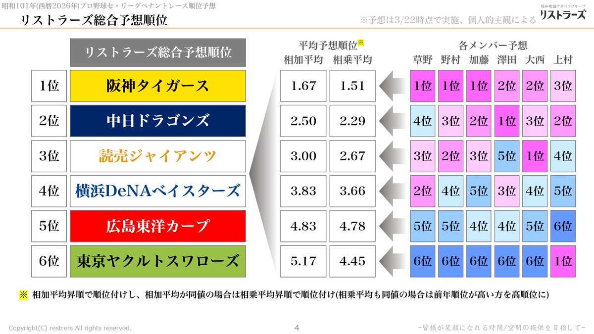トラリスくん🐿️リストラーズ4/29アカペラ昭和歌謡祭🎤 tweet media