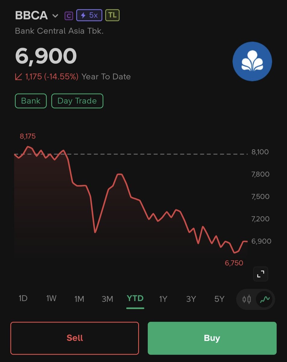 Kapten Haddock tweet media