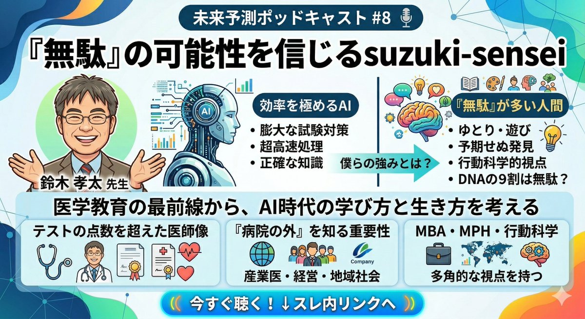 ユビーラボ / Ubie Lab tweet media