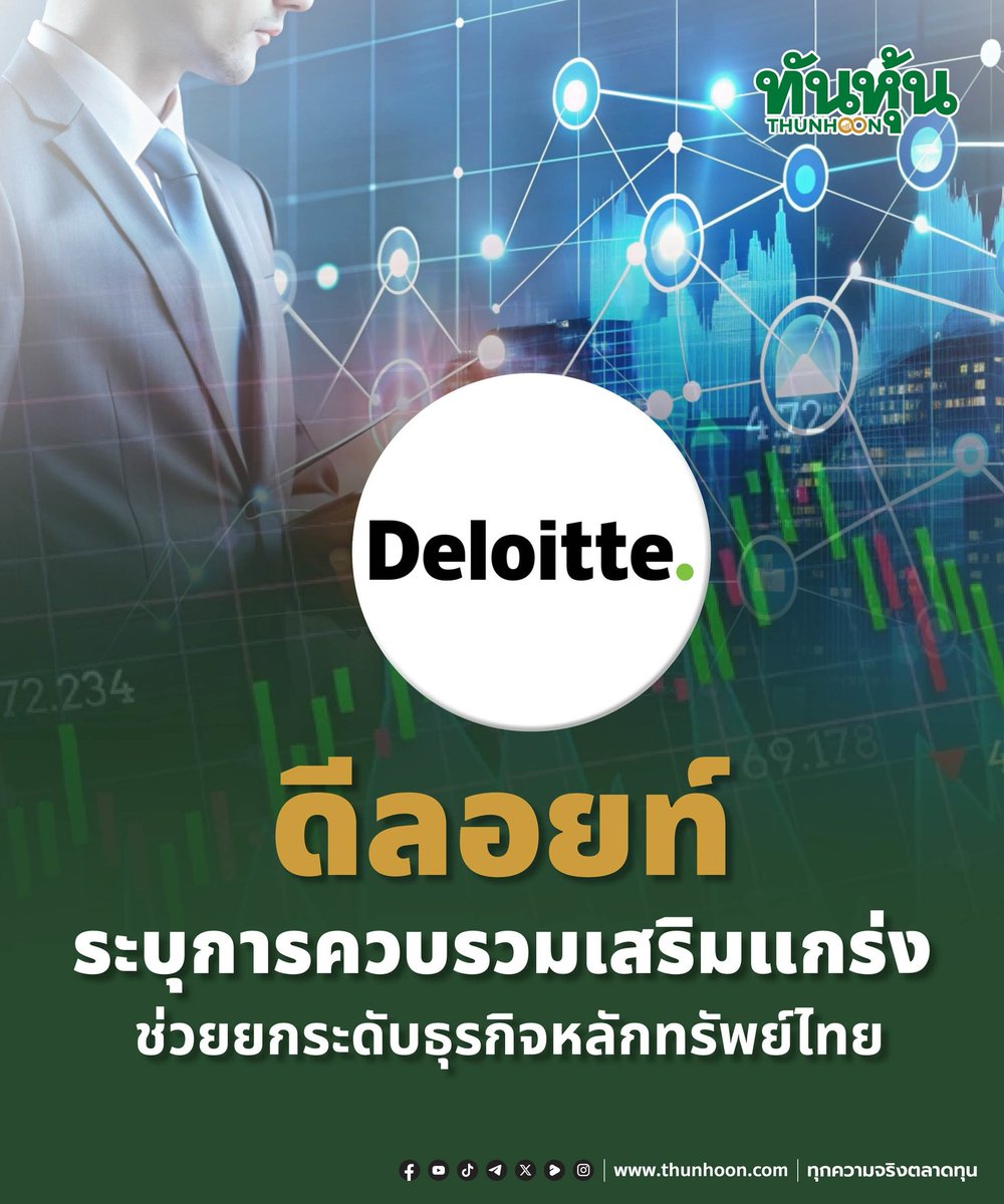 thunhoon1's tweet image. ดีลอยท์ ระบุการควบรวมเสริมแกร่ง ช่วยยกระดับธุรกิจหลักทรัพย์ไทย

อ่านรายละเอียด คลิก thunhoon.com/deloitte-secur…

#ดีลอยท์ #อุตสาหกรรมหลักทรัพย์ #CMDF #Thunhoon #ทันหุ้น #ทันหุ้นออนไลน์
