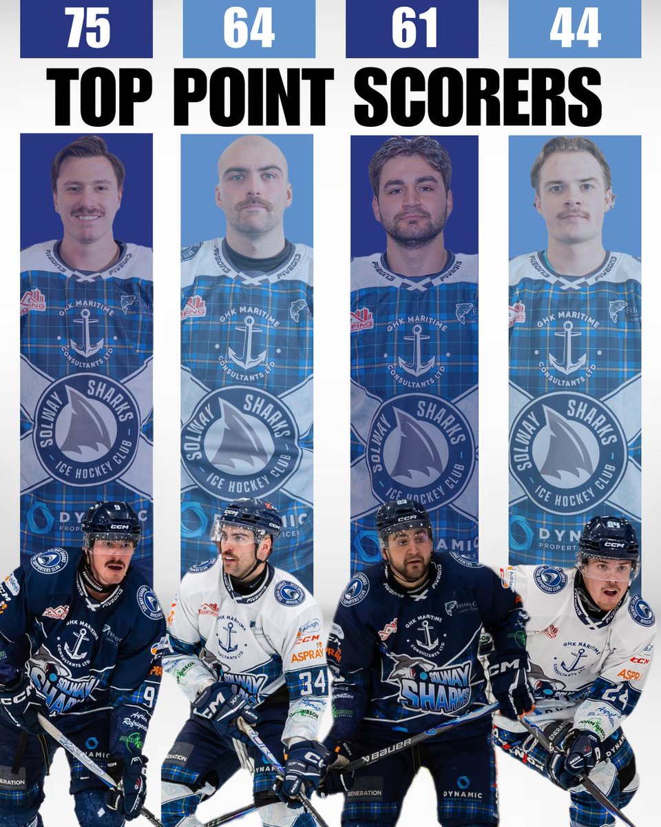 Solway Sharks Ice Hockey Club tweet media