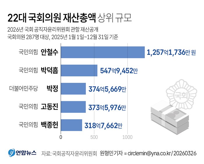 주식열차 tweet media