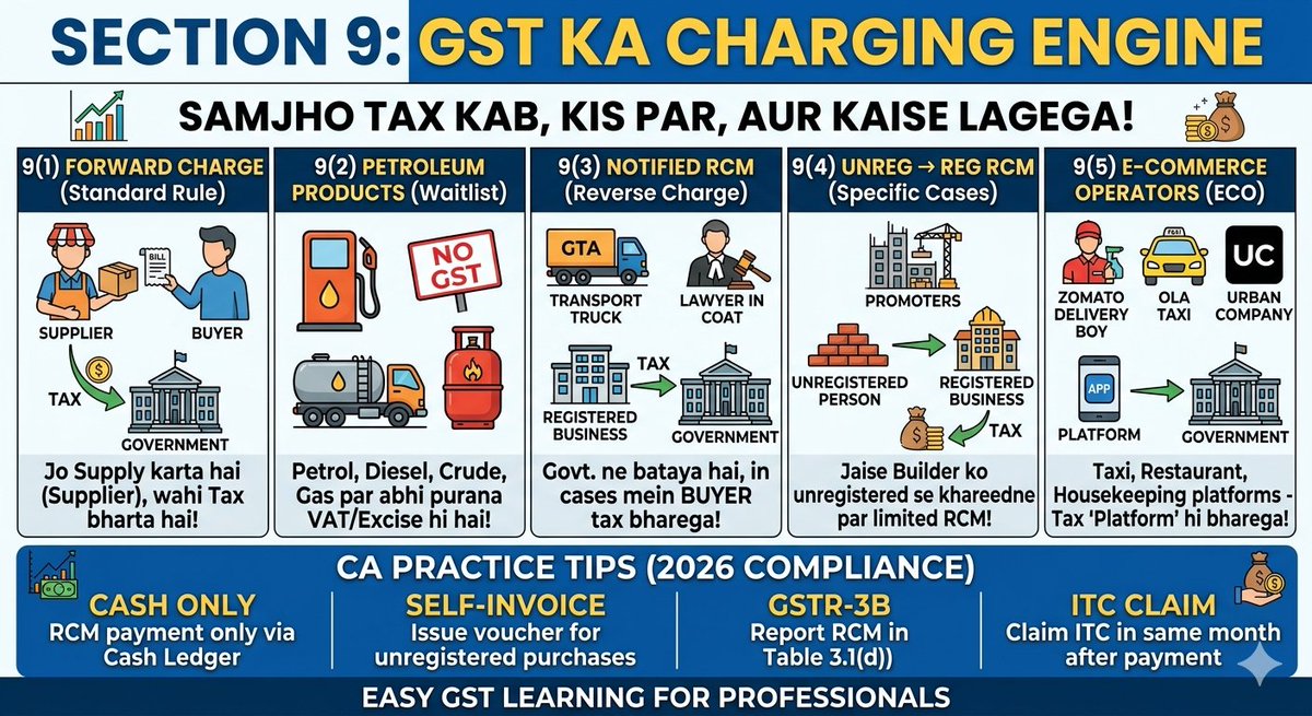 Rohit Jain tweet media