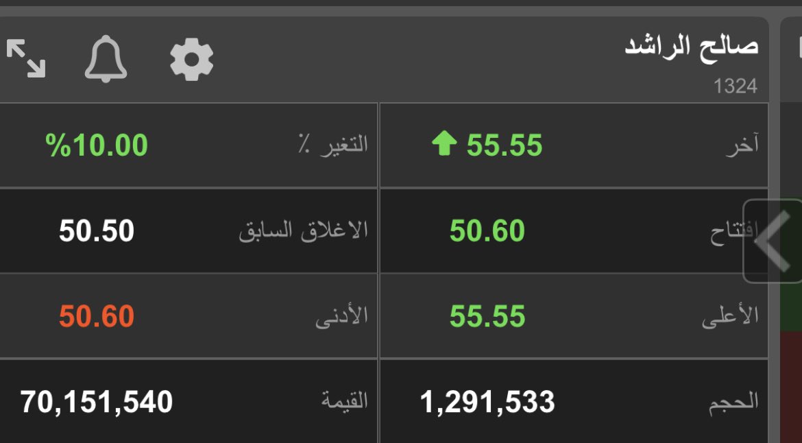 زِريَـاب tweet media