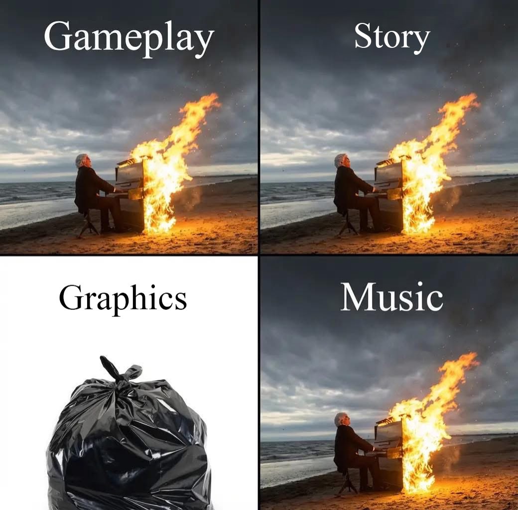 Not Games tweet media