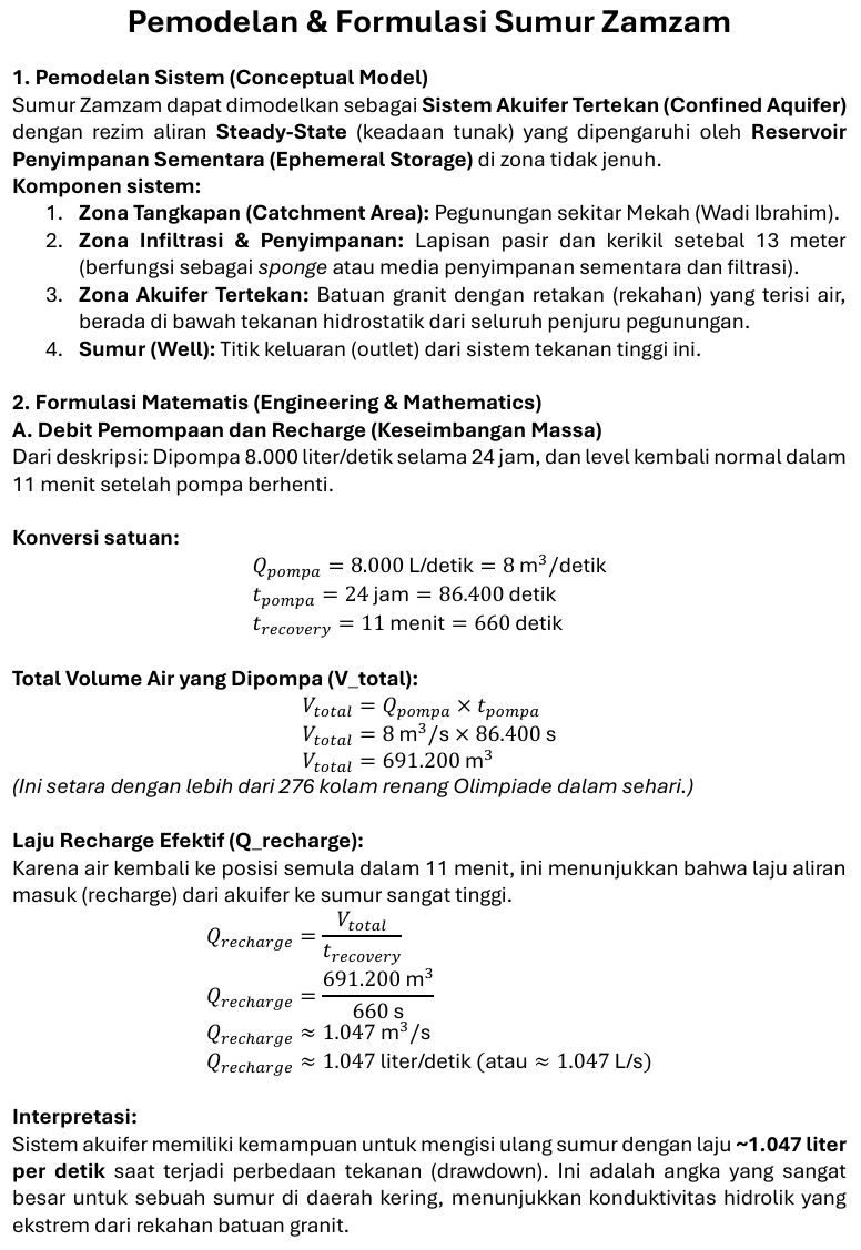 Kumaha We Lah 🦋 tweet media